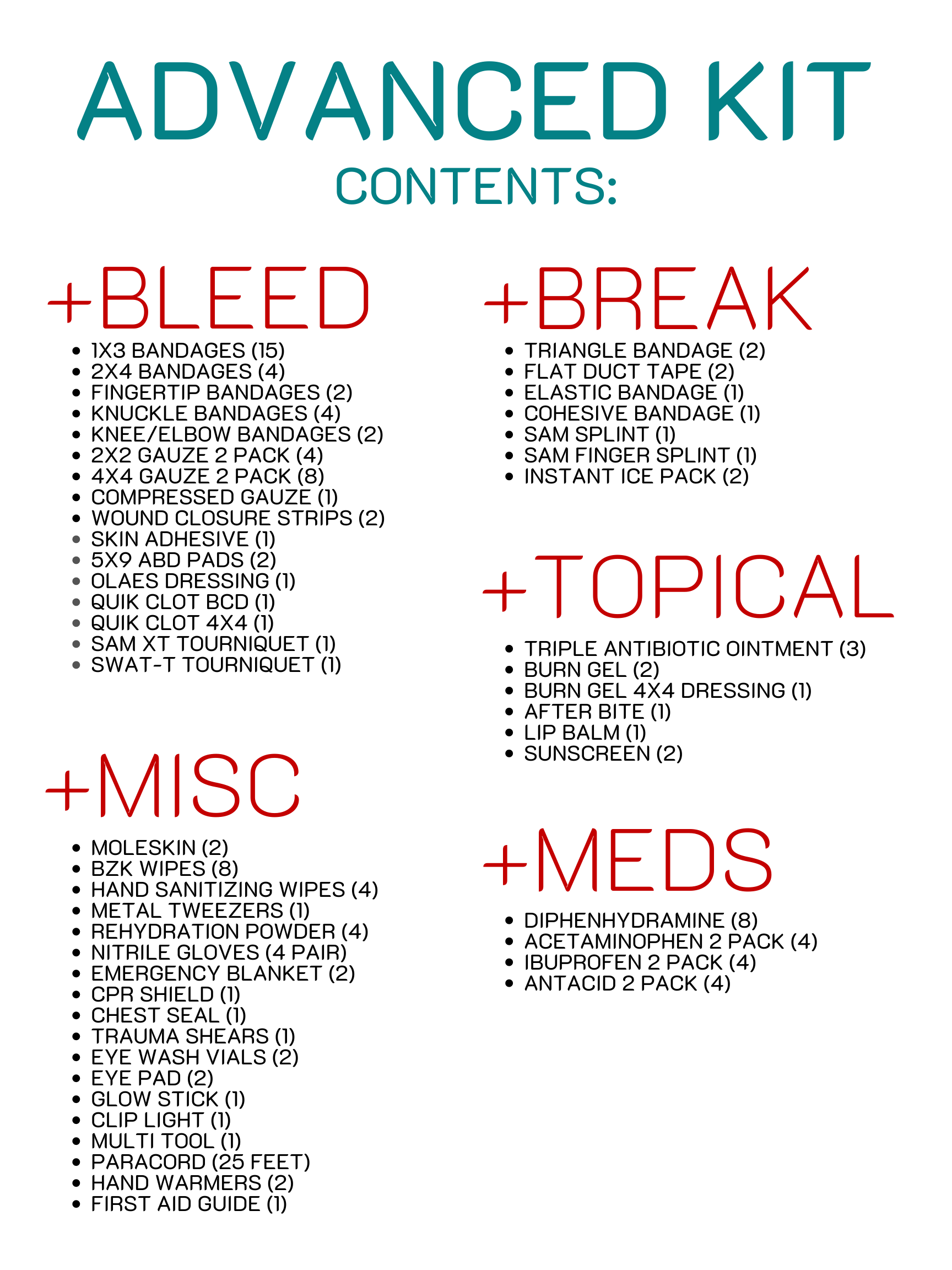 Advanced first aid kit contents list